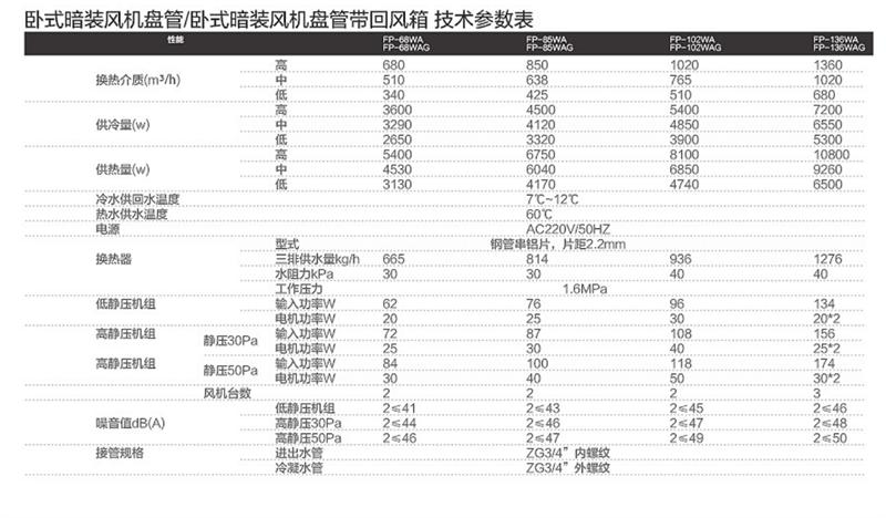郴州市金旭節(jié)能設(shè)備有限公司,湖南節(jié)能熱水設(shè)備銷(xiāo)售安裝,湖南空氣源熱泵銷(xiāo)售安裝 郴州市金旭節(jié)能設(shè)備有限公司,湖南節(jié)能熱水設(shè)備銷(xiāo)售安裝,湖南空氣源熱泵銷(xiāo)售安裝